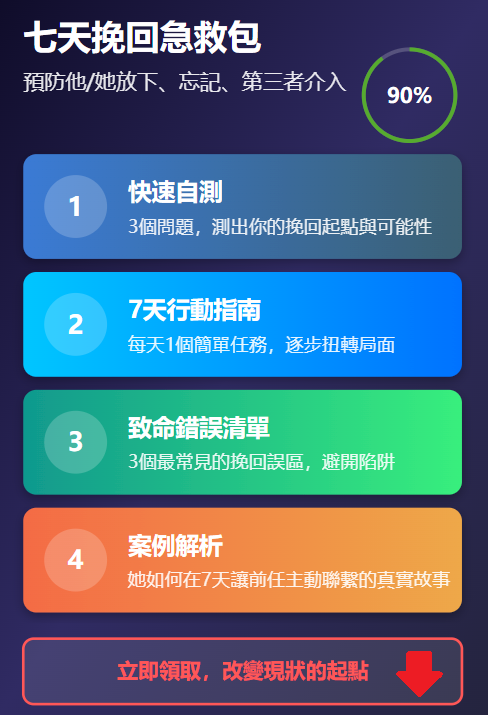 感情挽回諮詢