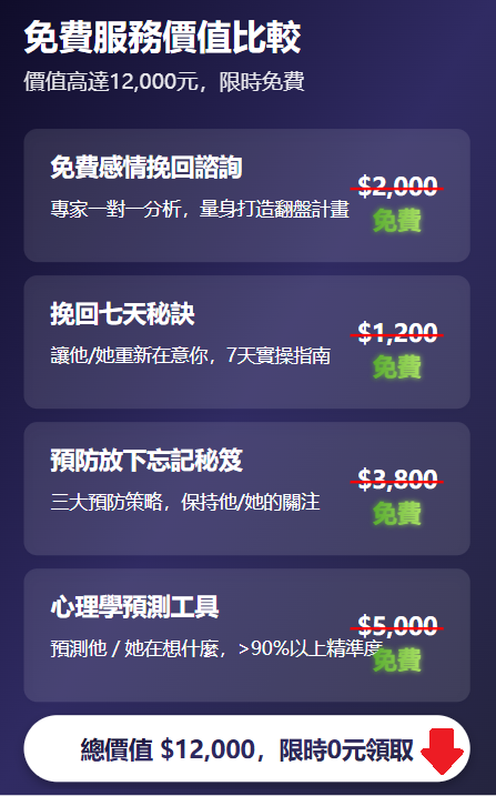 感情挽回諮詢